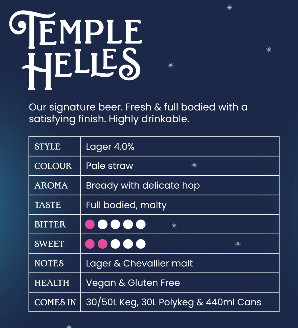 Chevallier Brewing Co - Temple Helles 440ml