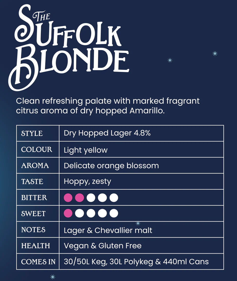 Chevallier Brewing Co - Suffolk Blonde 440ml