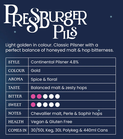 Chevallier Brewing Co -Pressburger Pils 440ml