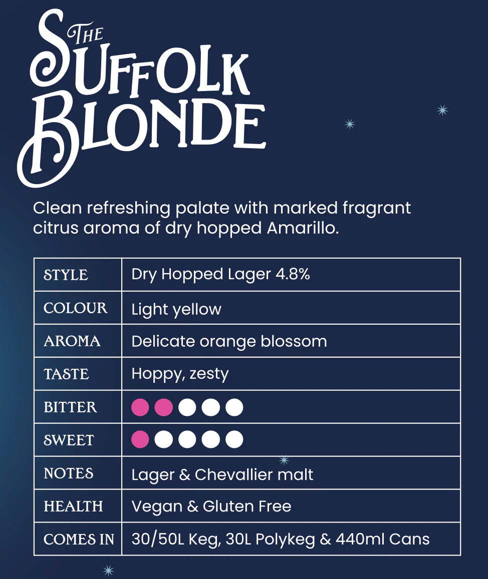 Chevallier Brewing Co - Suffolk Blonde 440ml