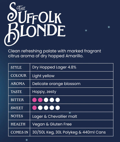 Chevallier Brewing Co - Suffolk Blonde 440ml