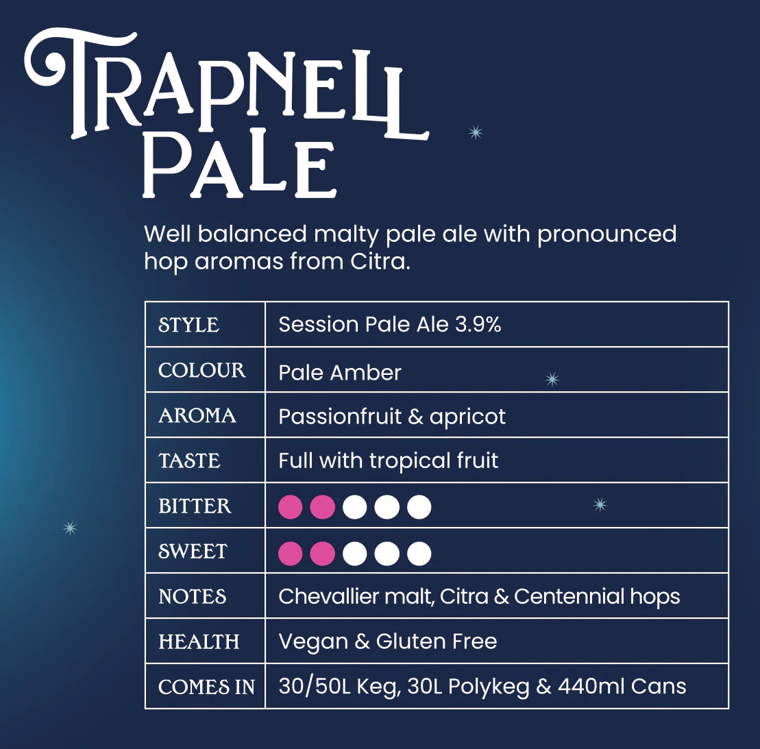 Chevallier Brewing Co - Trapnell Pale 440ml
